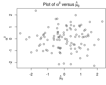 plot of chunk math-text